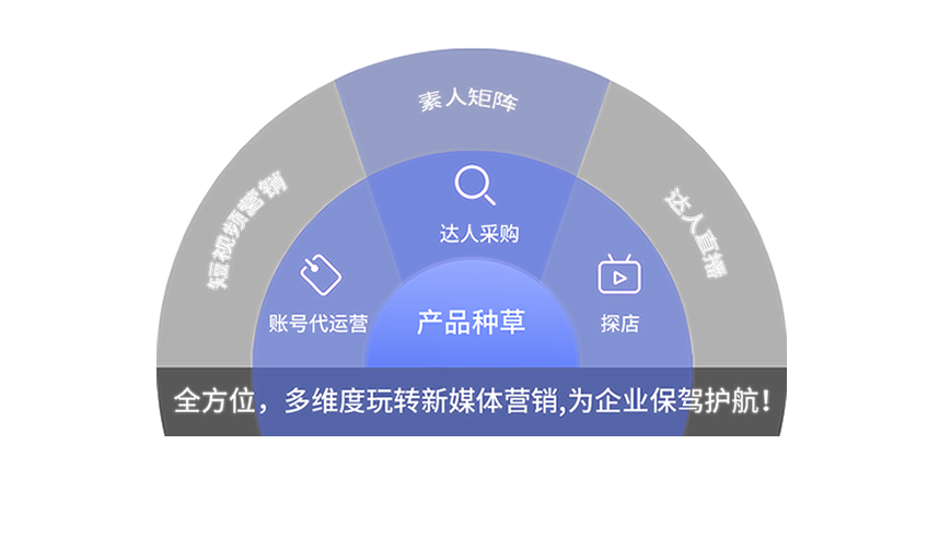 ��ϪAI�Ż�����˾